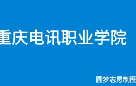 211大学最新排名一览表（116所）