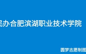 211大学最新排名一览表（116所）