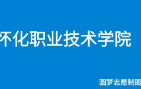 211大学最新排名一览表（116所）