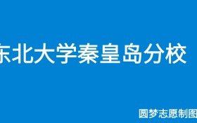 东北大学秦皇岛分校2024年招生简章（含本科人数、录取规则）