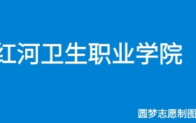 211大学最新排名一览表（116所）