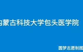 内蒙古科技大学包头医学院2024年招生简章（含本科人数、录取规则）