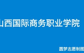 211大学最新排名一览表（116所）