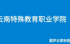 211大学最新排名一览表（116所）