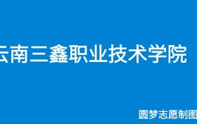 211大学最新排名一览表（116所）