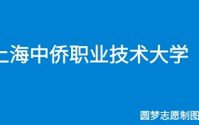 211大学最新排名一览表（116所）