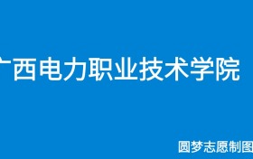 211大学最新排名一览表（116所）