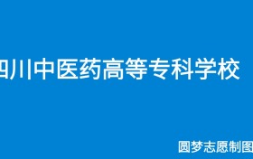 211大学最新排名一览表（116所）