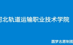 211大学最新排名一览表（116所）