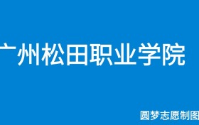 211大学最新排名一览表（116所）