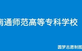 211大学最新排名一览表（116所）