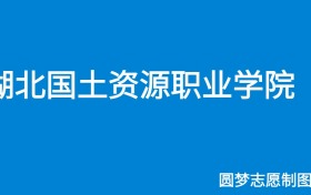 211大学最新排名一览表（116所）