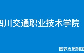 211大学最新排名一览表（116所）