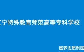 211大学最新排名一览表（116所）