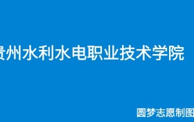 211大学最新排名一览表（116所）