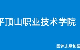 211大学最新排名一览表（116所）