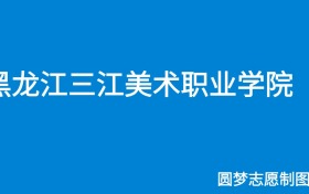 211大学最新排名一览表（116所）