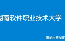 211大学最新排名一览表（116所）