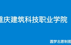 211大学最新排名一览表（116所）