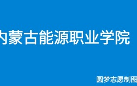 211大学最新排名一览表（116所）