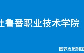 211大学最新排名一览表（116所）