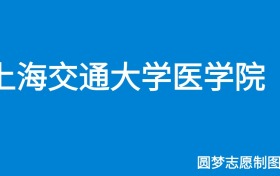 211大学最新排名一览表（116所）