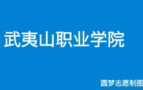 211大学最新排名一览表（116所）