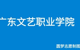 211大学最新排名一览表（116所）