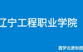 211大学最新排名一览表（116所）