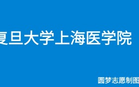 211大学最新排名一览表（116所）