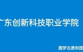 211大学最新排名一览表（116所）