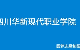 211大学最新排名一览表（116所）