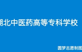 211大学最新排名一览表（116所）