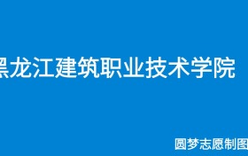 211大学最新排名一览表（116所）