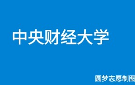 211大学最新排名一览表（116所）