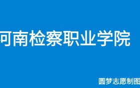 211大学最新排名一览表（116所）