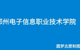 211大学最新排名一览表（116所）