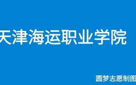 211大学最新排名一览表（116所）