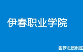 211大学最新排名一览表（116所）