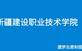 211大学最新排名一览表（116所）