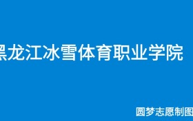 211大学最新排名一览表（116所）