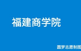 211大学最新排名一览表（116所）