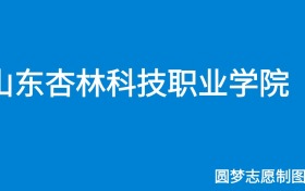 211大学最新排名一览表（116所）