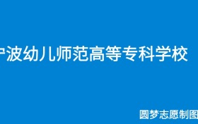 211大学最新排名一览表（116所）