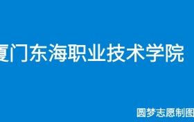 211大学最新排名一览表（116所）