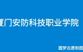 211大学最新排名一览表（116所）