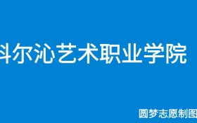 211大学最新排名一览表（116所）