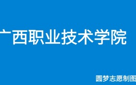 211大学最新排名一览表（116所）