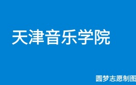 211大学最新排名一览表（116所）