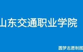 211大学最新排名一览表（116所）